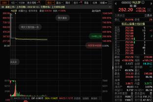 伤不起？利马近1年连遭长期伤病，已伤缺近7个月&现再加至少8周